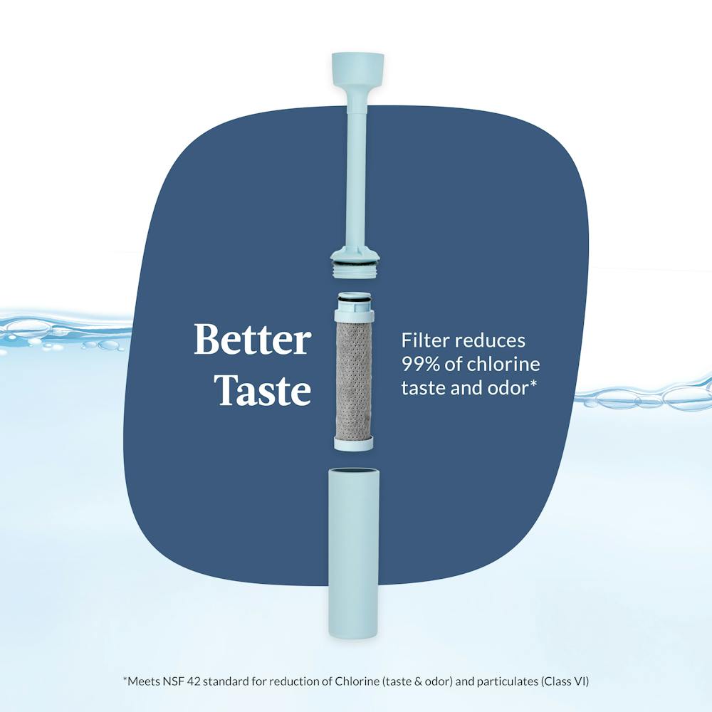 Contigo® Wells Plastic Filter Water Bottle with AUTOSPOUT® Straw Lid, 32 Oz (E9YV)