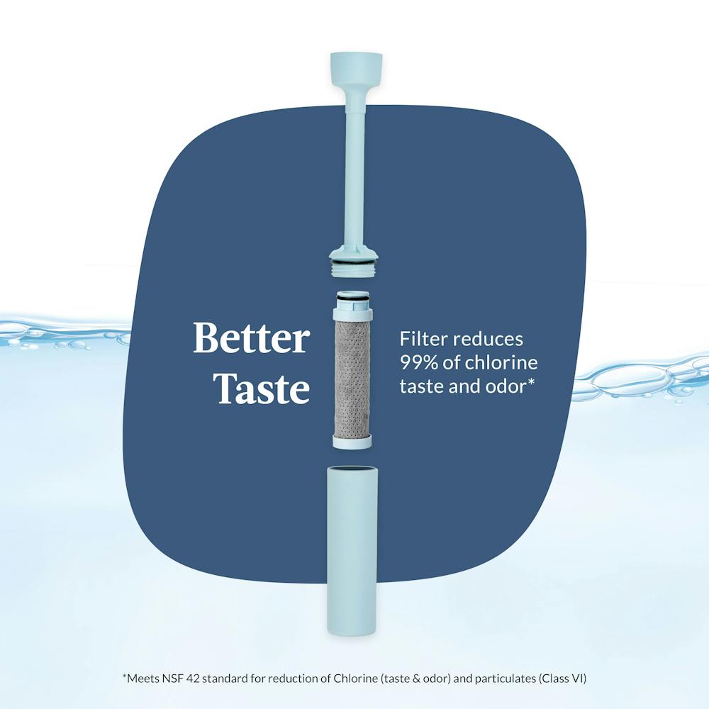 Contigo® Wells Plastic Filter Water Bottle with AUTOSPOUT® Straw Lid and Replacement Filter, 24 Oz (GWVX)