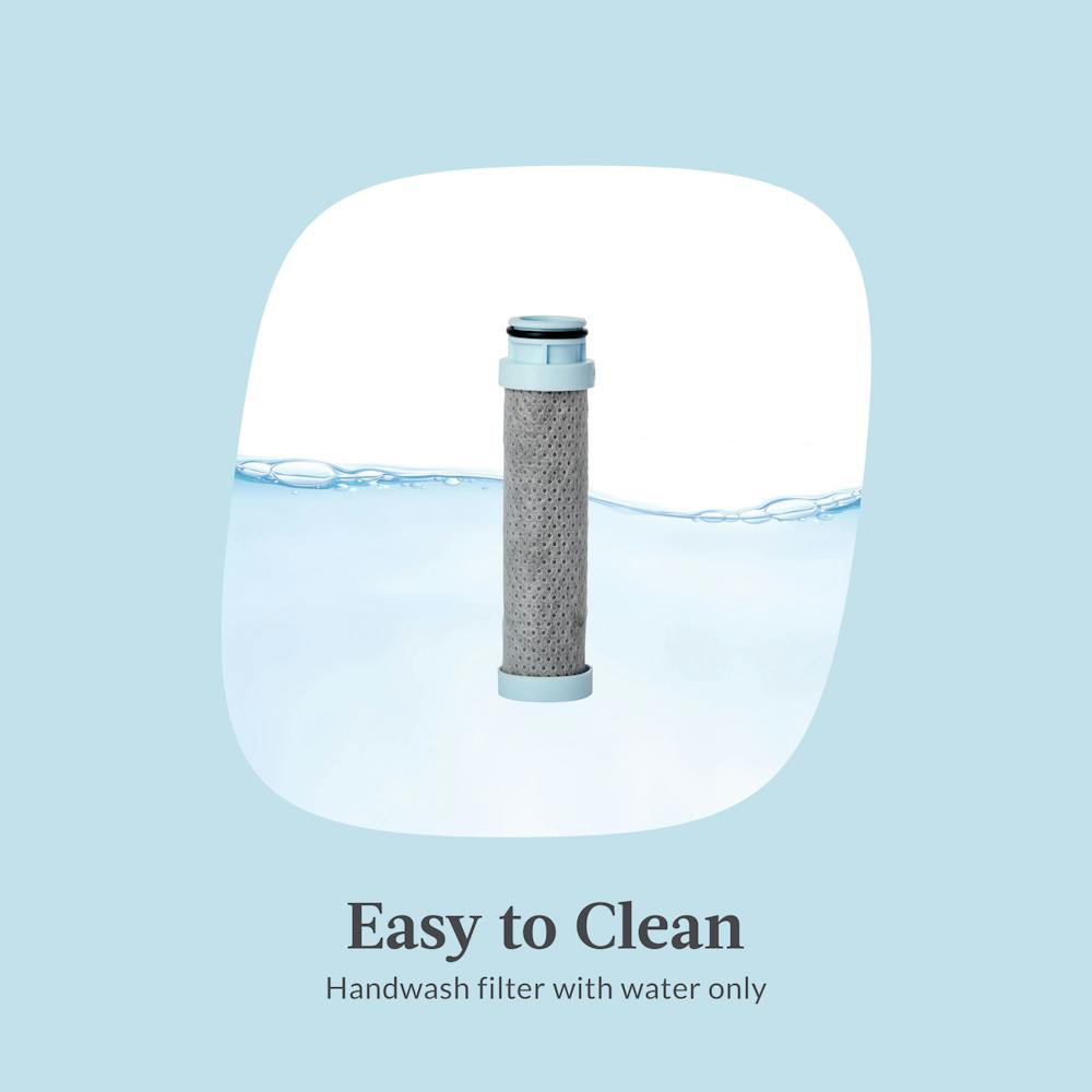 Contigo® Replacement Filter for Wells Water Bottle with Filtration Straw, 1-Pack (HWYZ)