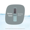 Contigo® Replacement Filter for Clybourn FreeFlow Filter Water Bottle with AUTOSEAL® Lid (3052)