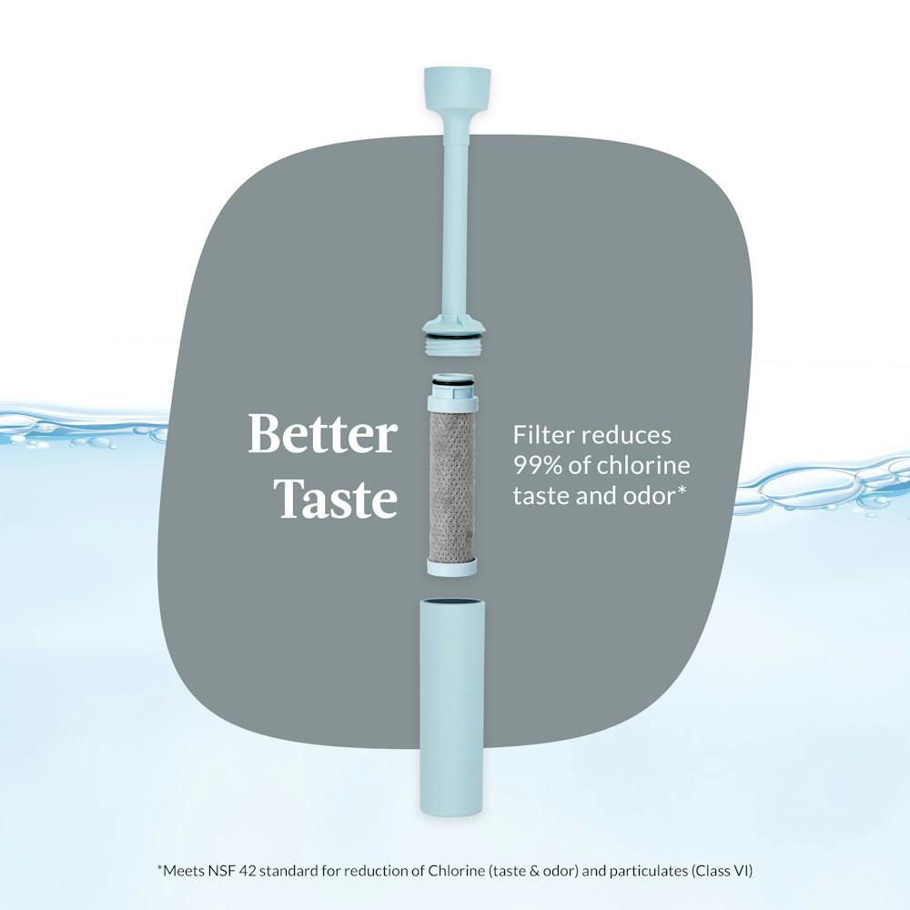 Contigo® Replacement Filter for Wells Water Bottle with Filtration Straw, 1-Pack (HWYZ)